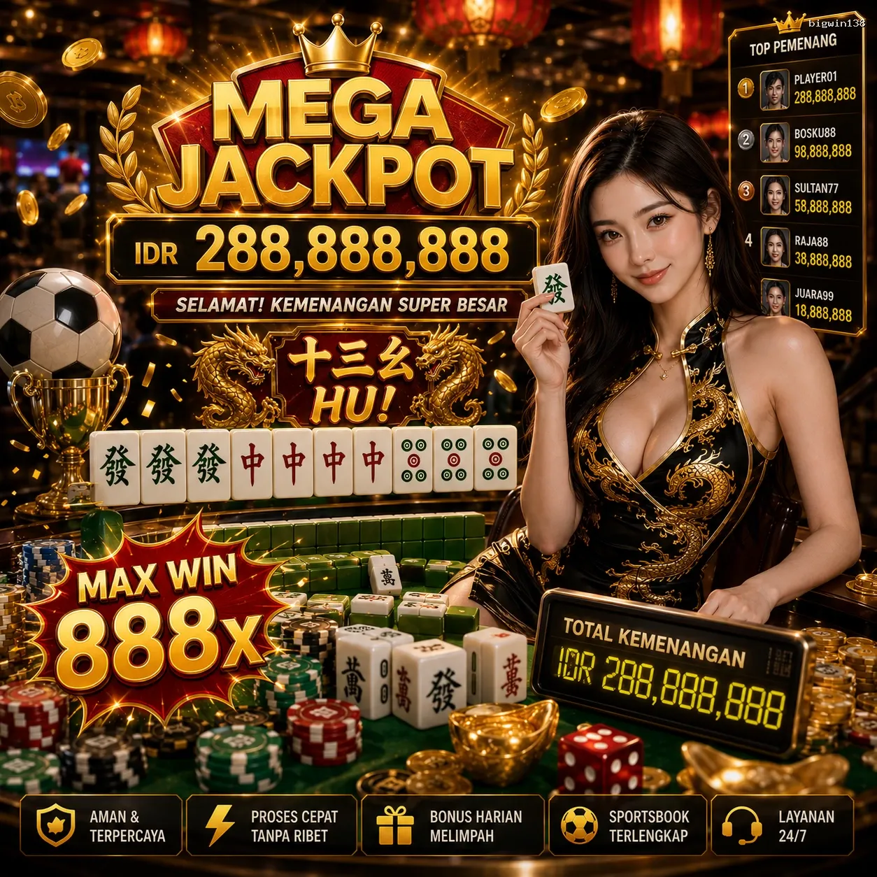 Panduan Lengkap Menjelajahi Platform Permainan bigwin138